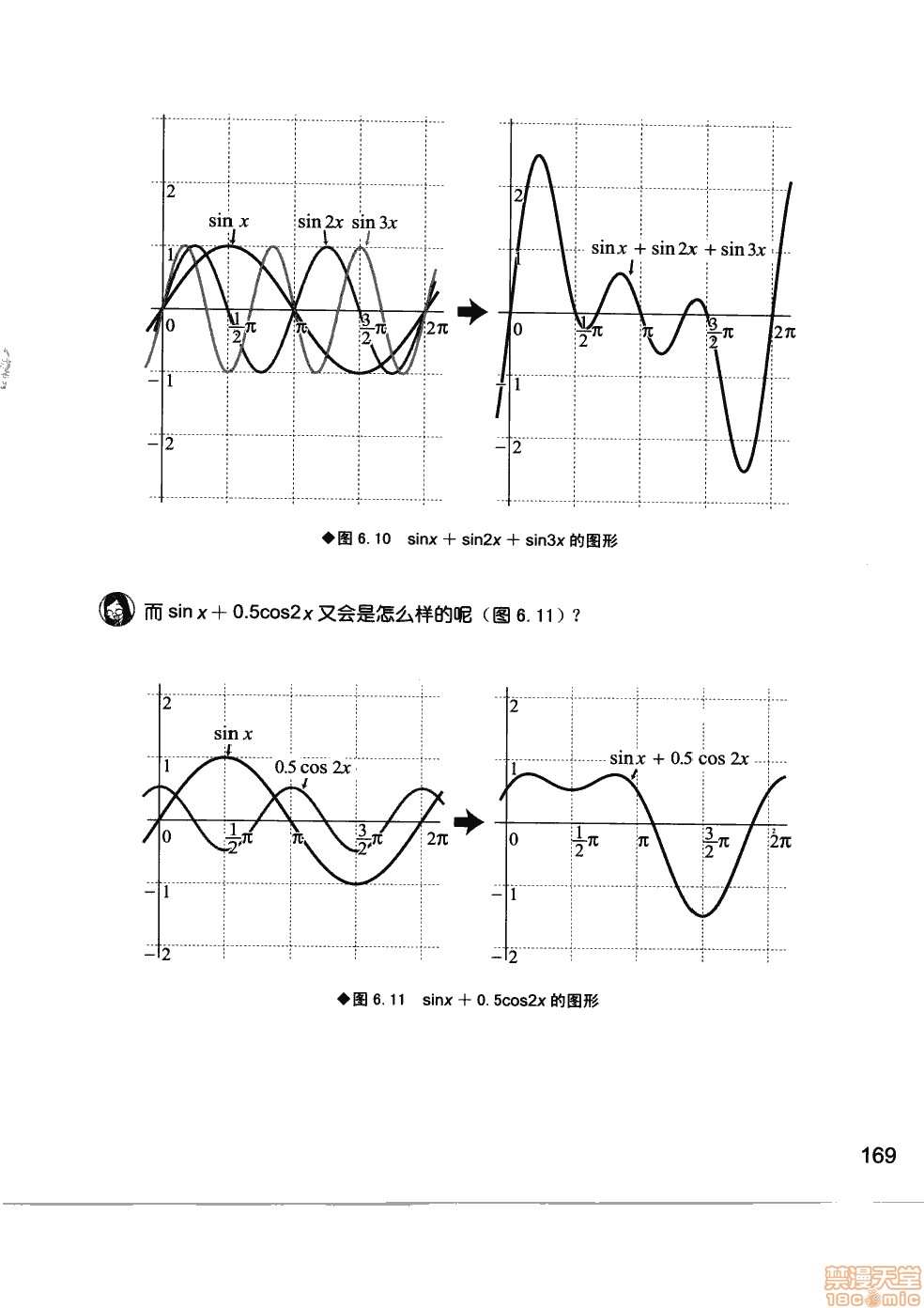 《薄里叶解析》漫画最新章节第1卷免费下拉式在线观看章节第【175】张图片