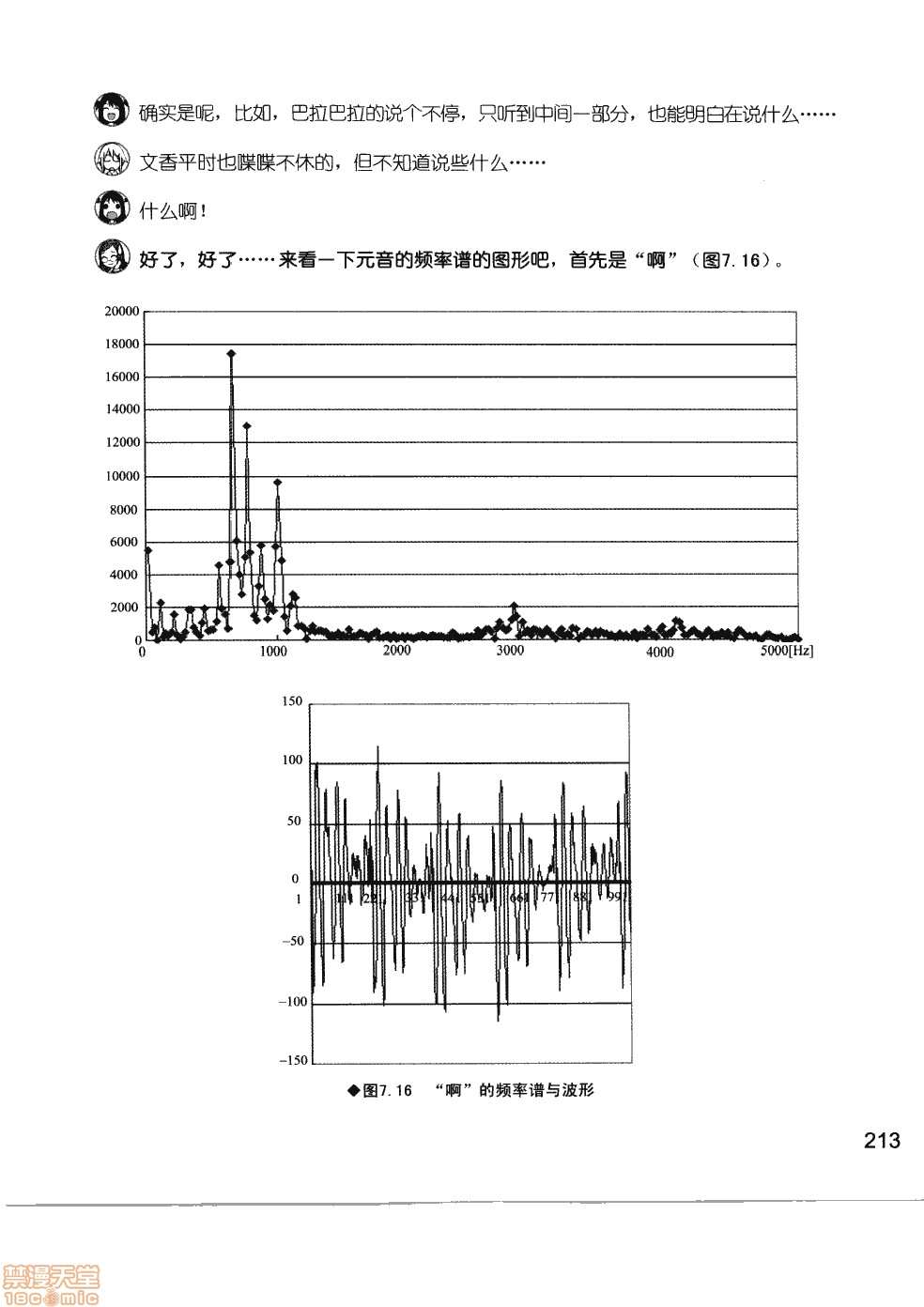 《薄里叶解析》漫画最新章节第1卷免费下拉式在线观看章节第【219】张图片