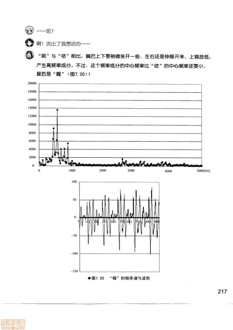 《薄里叶解析》漫画最新章节第1卷免费下拉式在线观看章节第【223】张图片