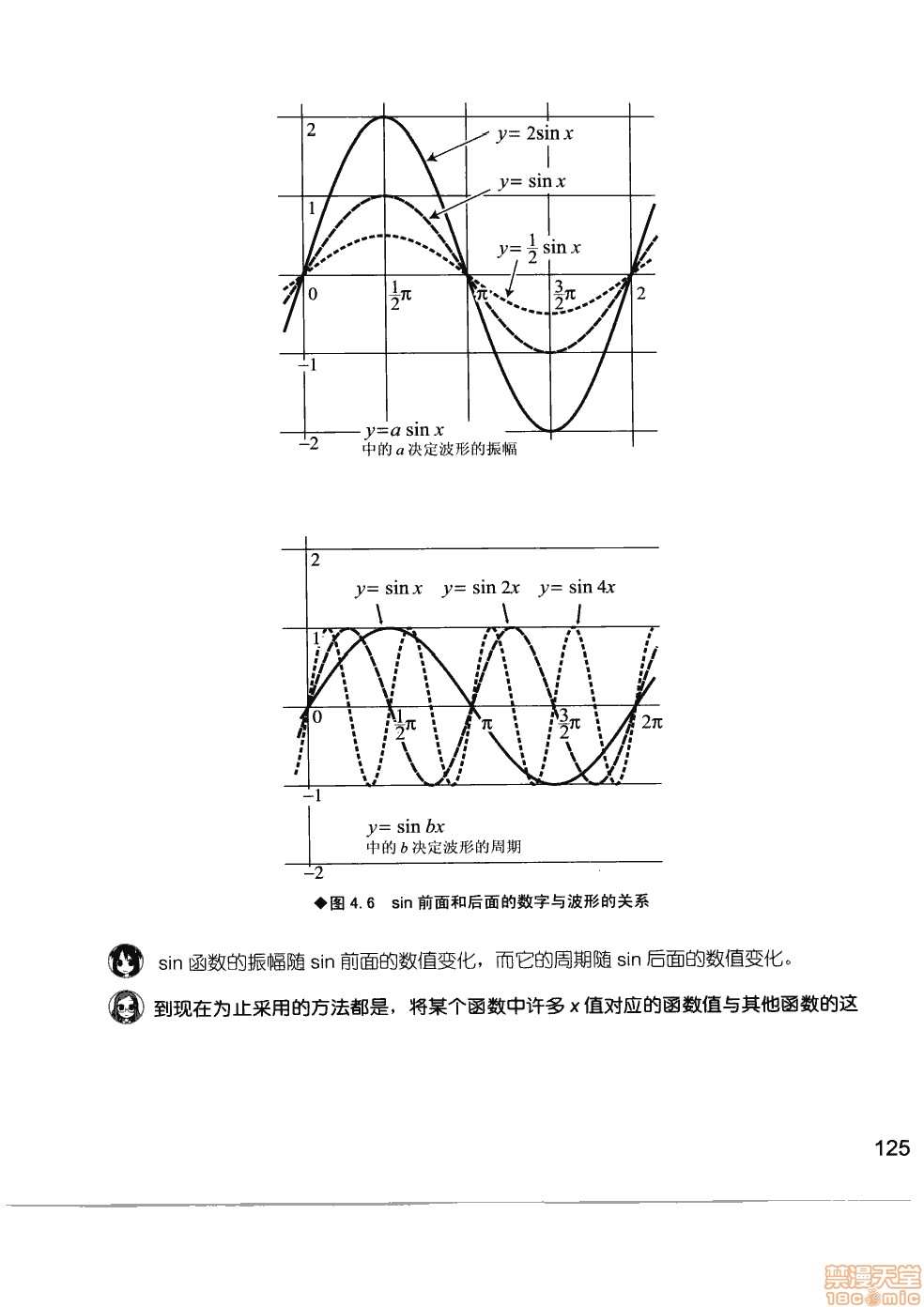 《薄里叶解析》漫画最新章节第1卷免费下拉式在线观看章节第【131】张图片