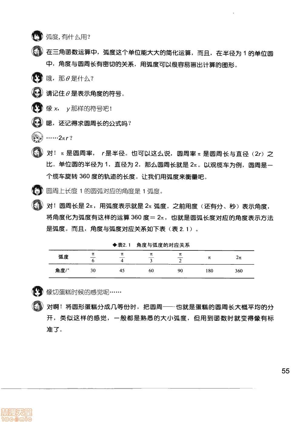 《薄里叶解析》漫画最新章节第1卷免费下拉式在线观看章节第【61】张图片