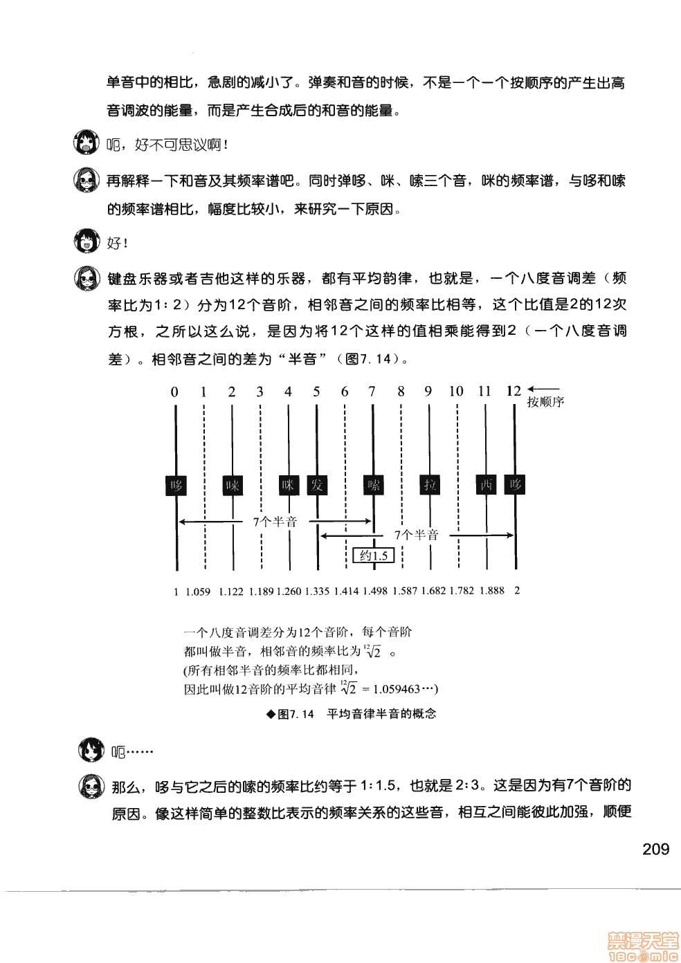 《薄里叶解析》漫画最新章节第1卷免费下拉式在线观看章节第【215】张图片