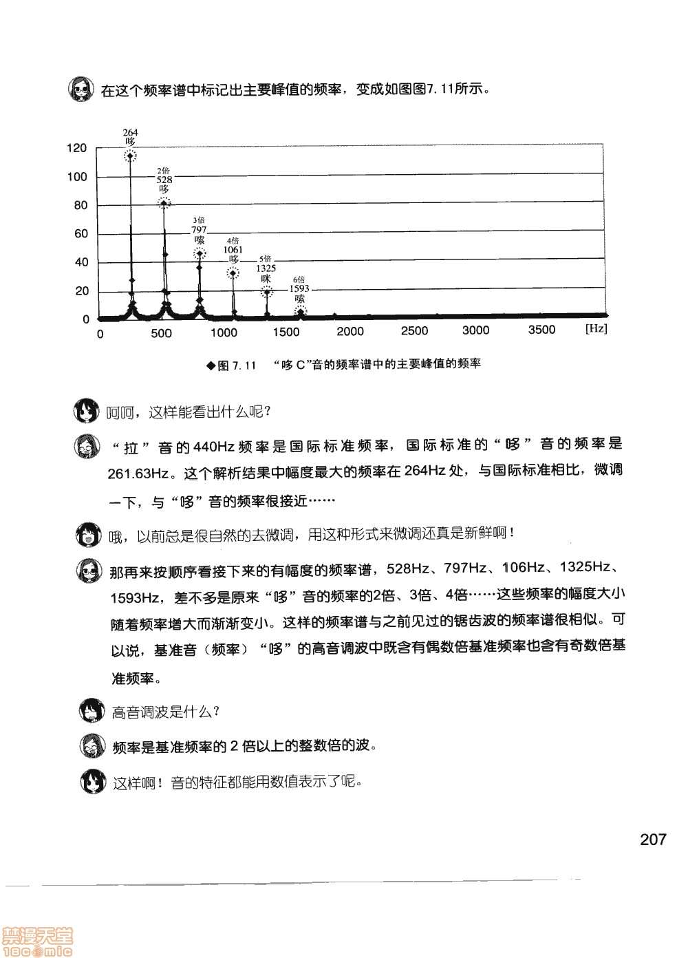 《薄里叶解析》漫画最新章节第1卷免费下拉式在线观看章节第【213】张图片