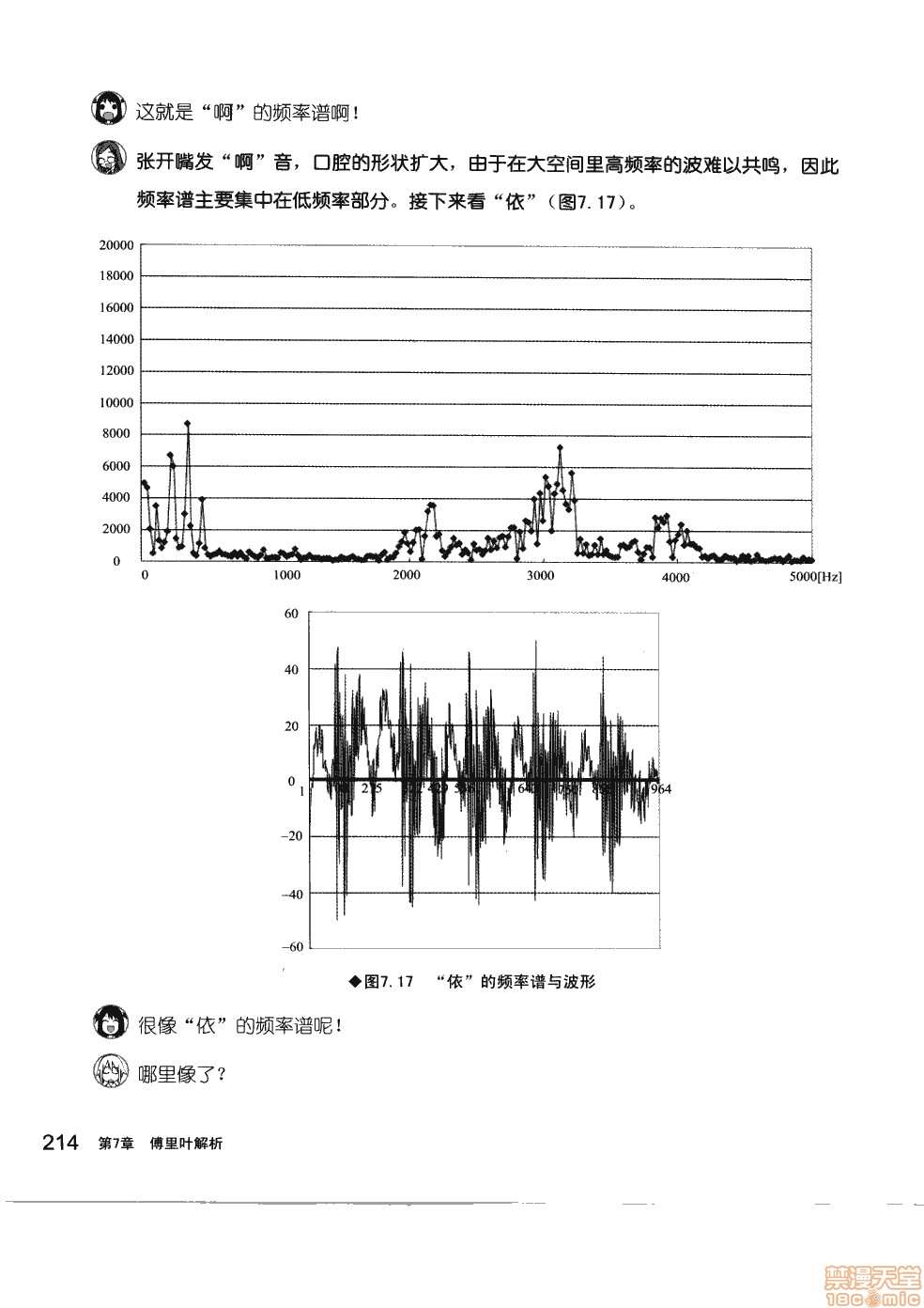 《薄里叶解析》漫画最新章节第1卷免费下拉式在线观看章节第【220】张图片