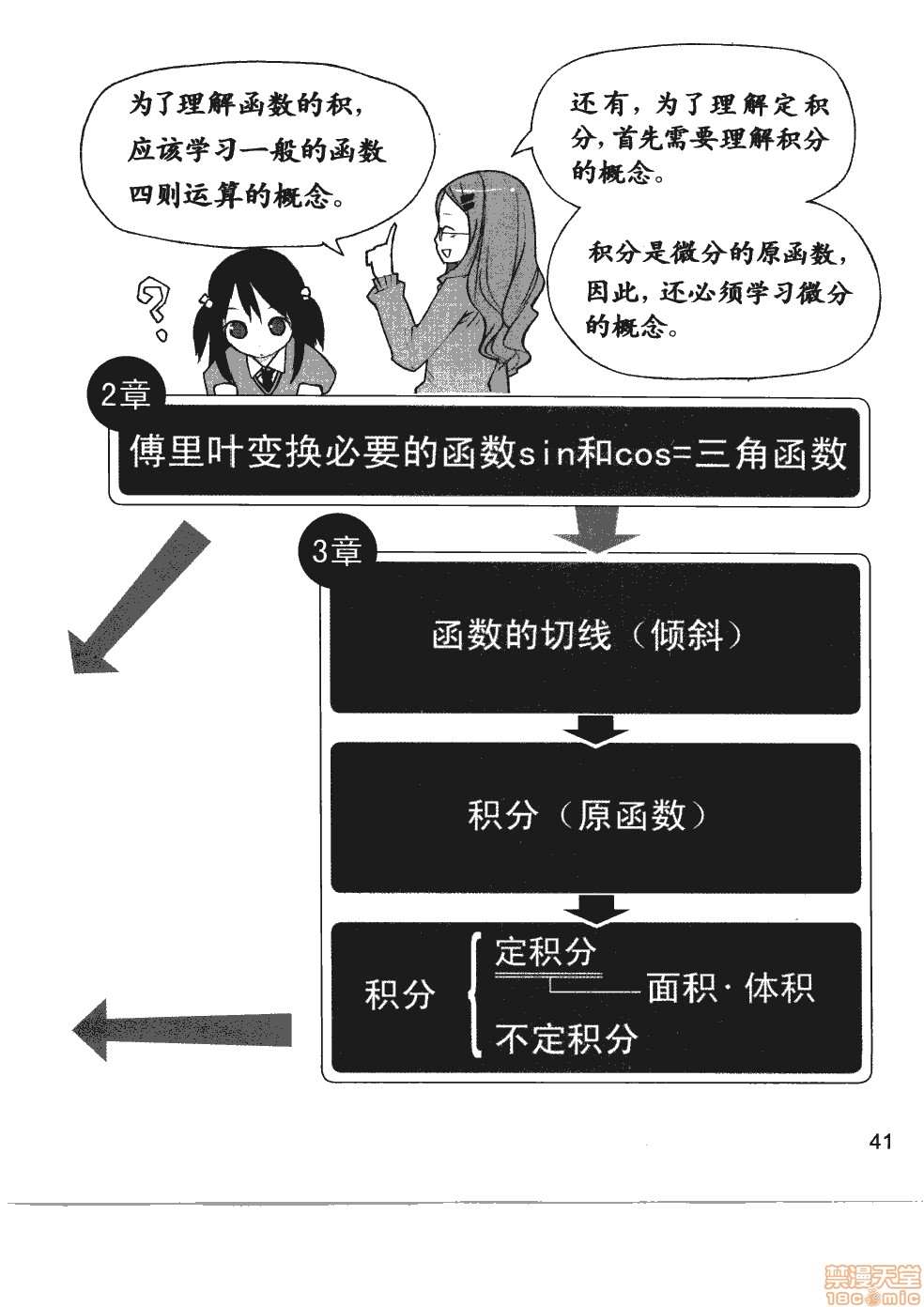 《薄里叶解析》漫画最新章节第1卷免费下拉式在线观看章节第【47】张图片