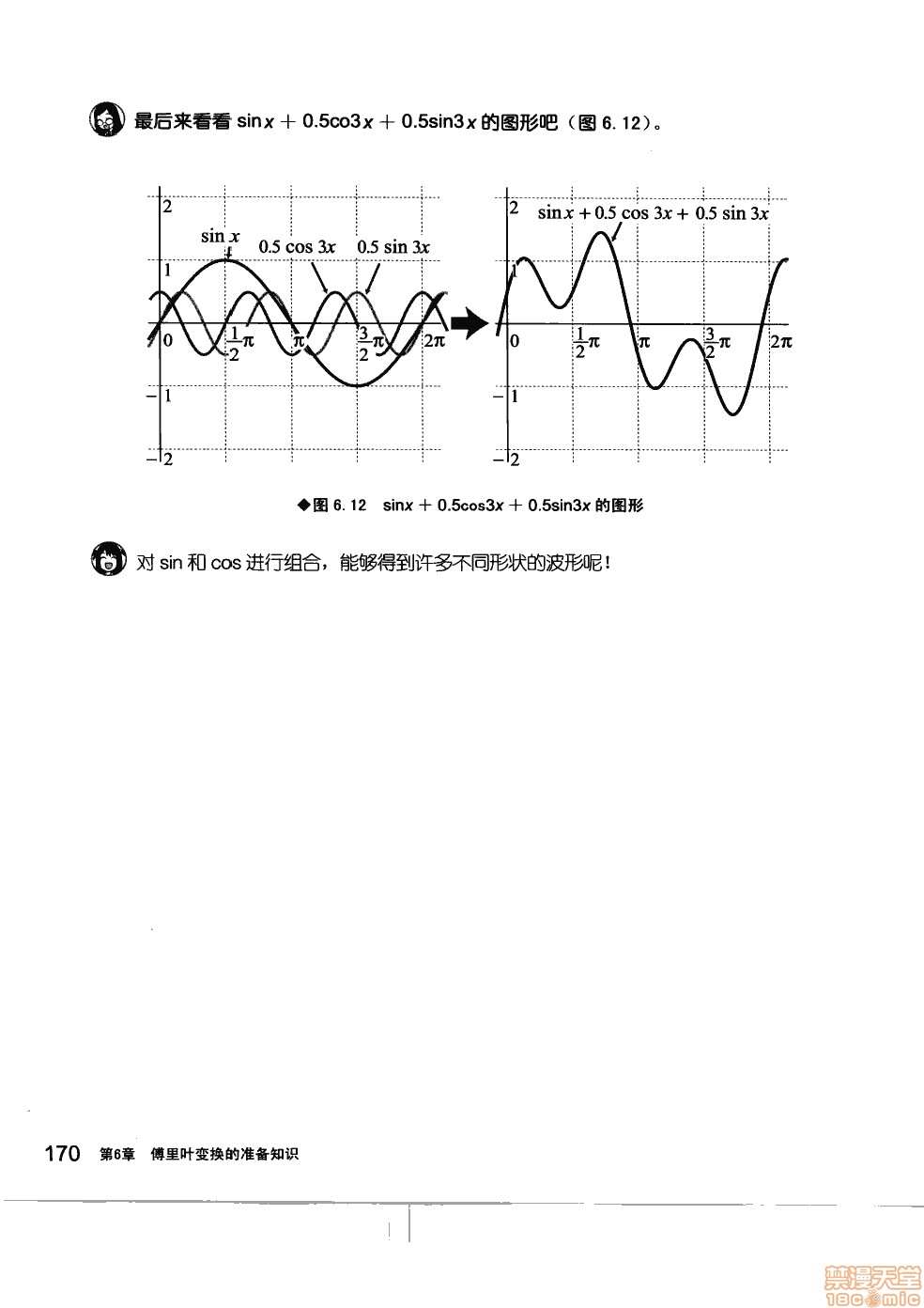 《薄里叶解析》漫画最新章节第1卷免费下拉式在线观看章节第【176】张图片