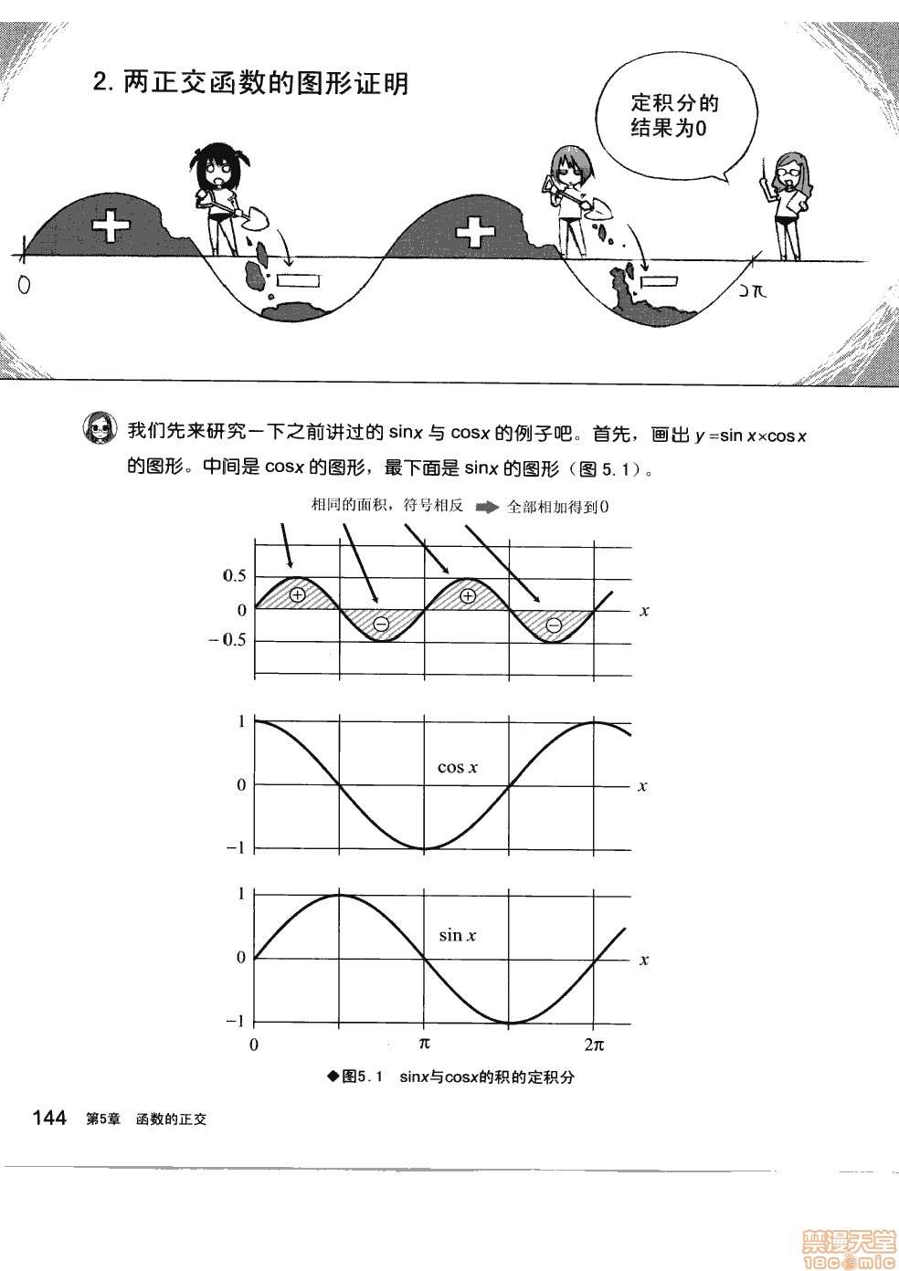 《薄里叶解析》漫画最新章节第1卷免费下拉式在线观看章节第【150】张图片