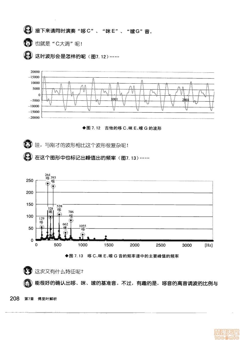 《薄里叶解析》漫画最新章节第1卷免费下拉式在线观看章节第【214】张图片