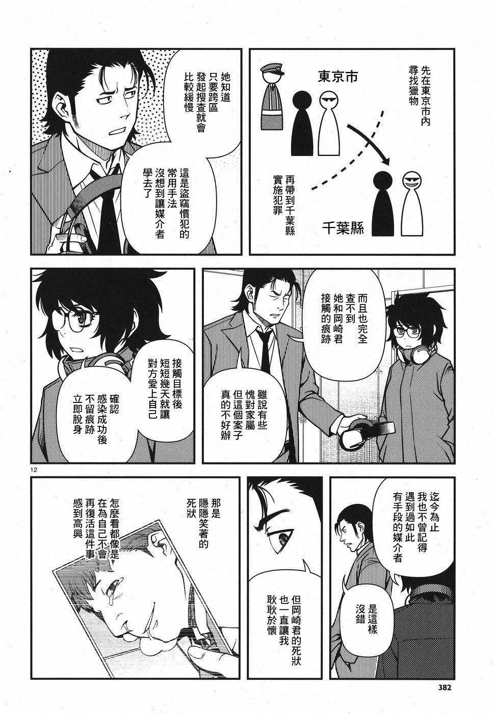 《不死的猎犬》漫画最新章节第48话免费下拉式在线观看章节第【12】张图片