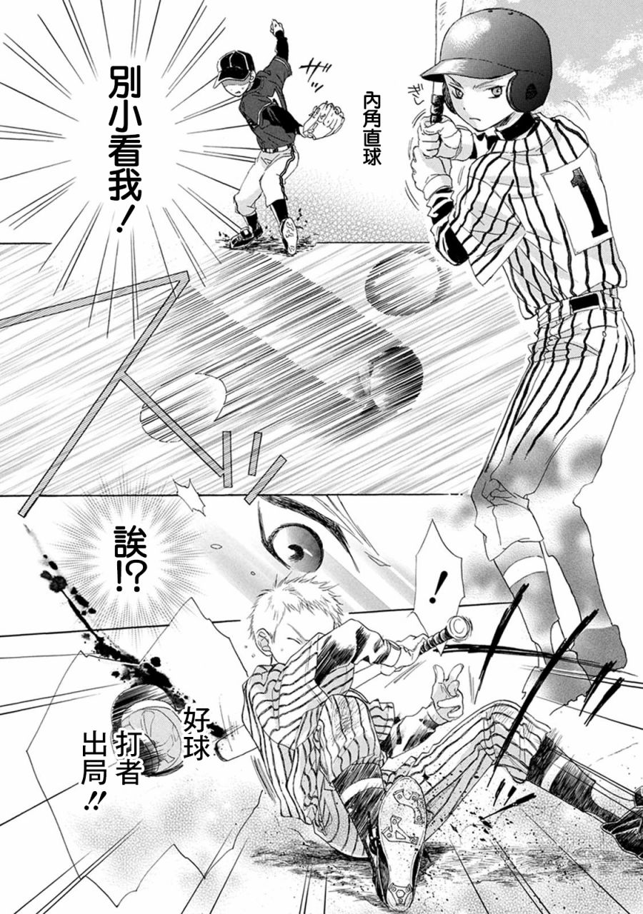 《Battery》漫画最新章节第1话 起点免费下拉式在线观看章节第【8】张图片