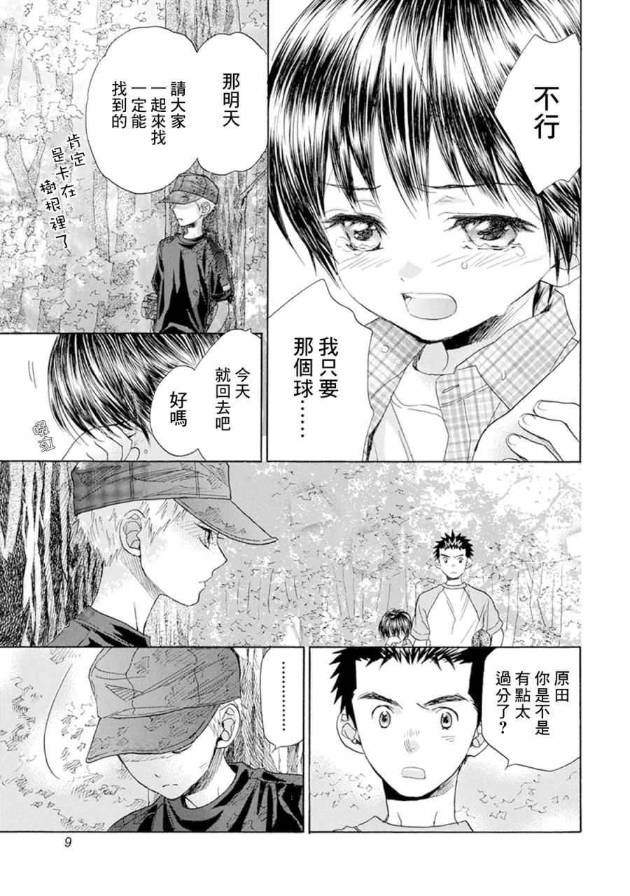 《Battery》漫画最新章节第9话 神社林中免费下拉式在线观看章节第【9】张图片