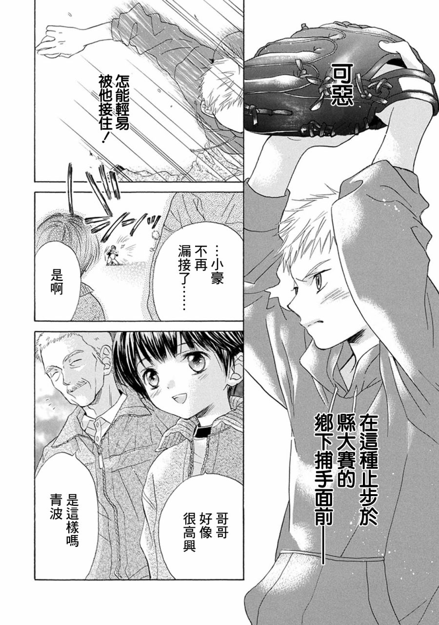 《Battery》漫画最新章节第1话 起点免费下拉式在线观看章节第【63】张图片