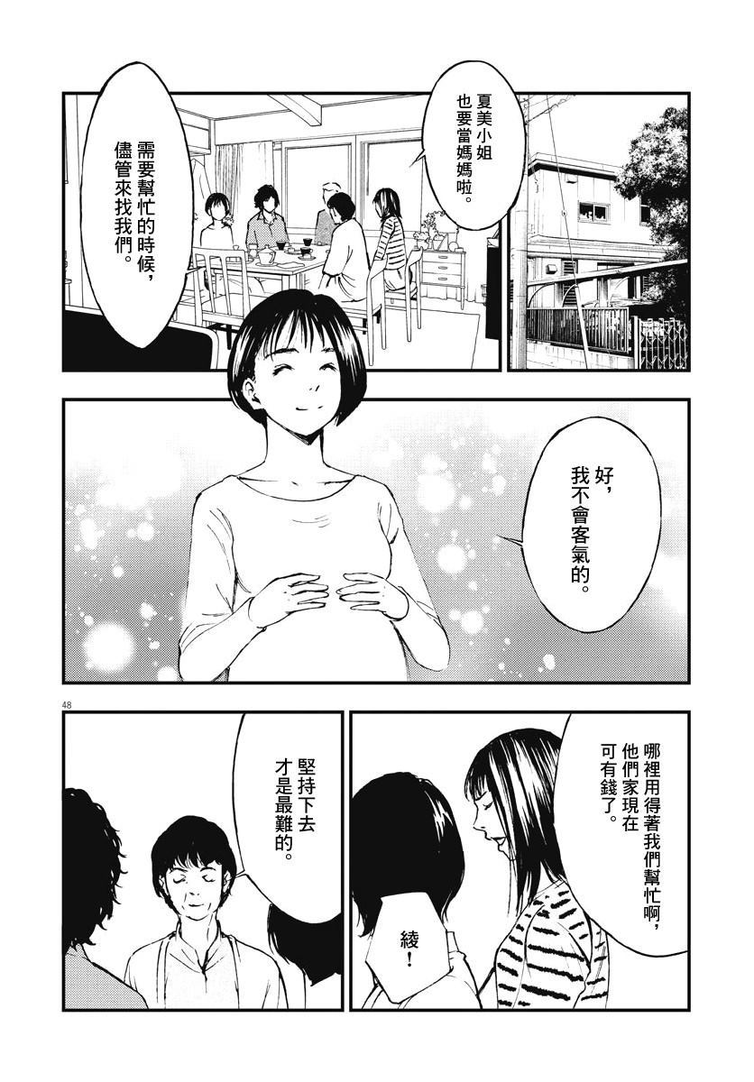 《角色》漫画最新章节第1话免费下拉式在线观看章节第【48】张图片