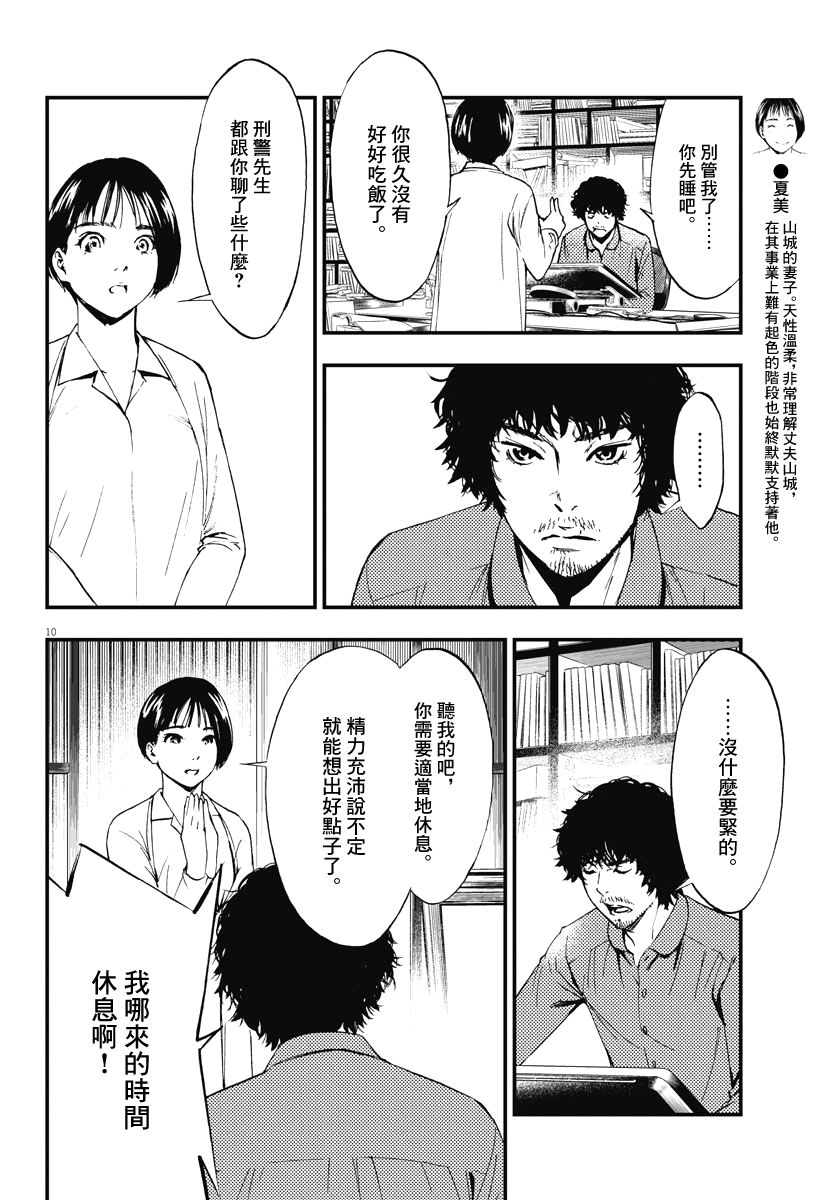 《角色》漫画最新章节第2话免费下拉式在线观看章节第【10】张图片