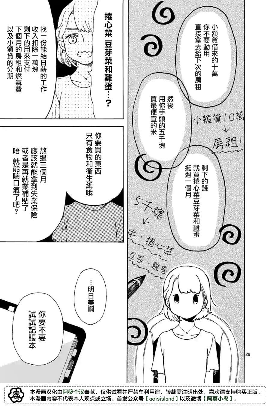 《派遣社员明日美的记账本》漫画最新章节第1话免费下拉式在线观看章节第【30】张图片