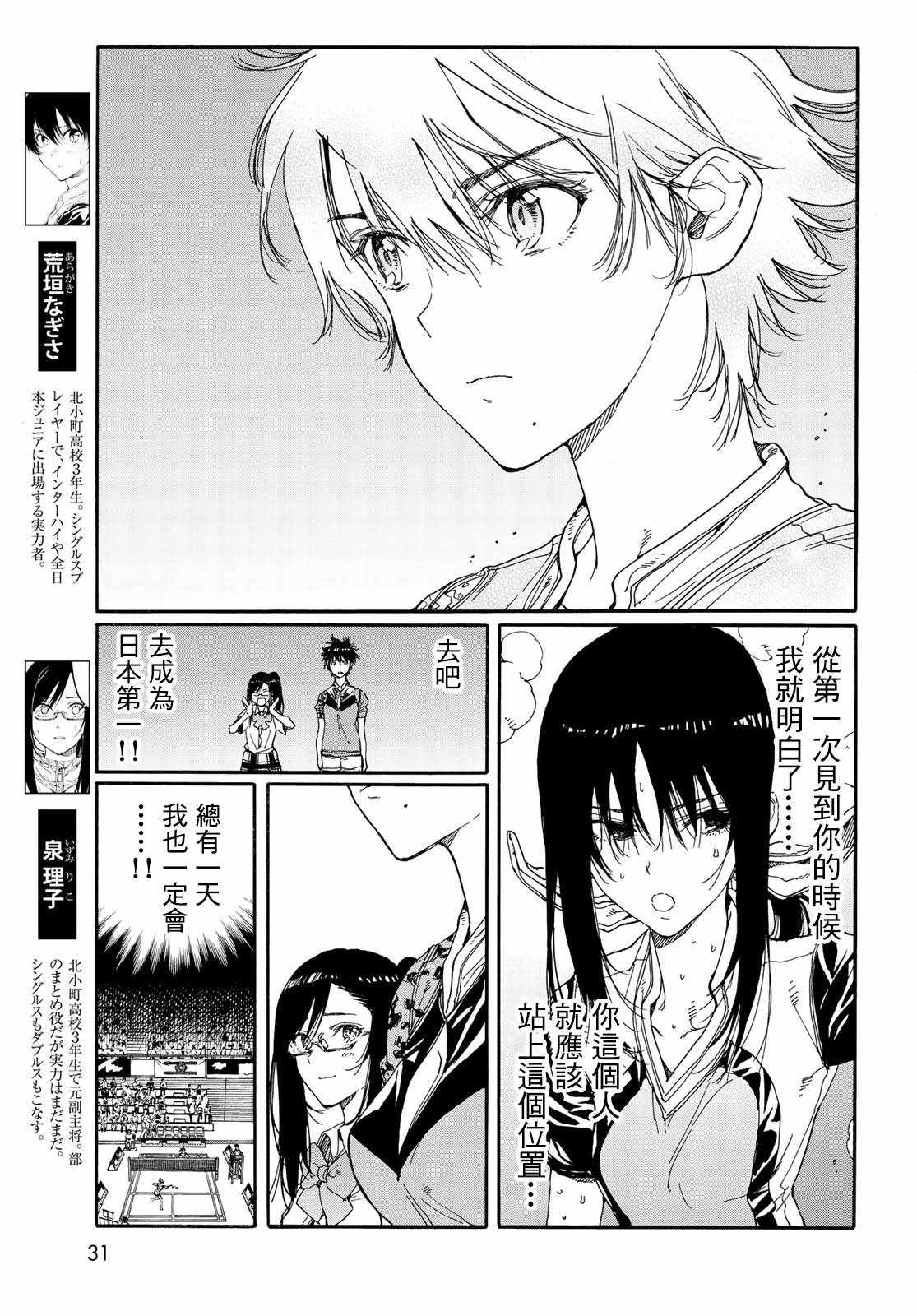 《轻羽飞扬》漫画最新章节第69话免费下拉式在线观看章节第【7】张图片