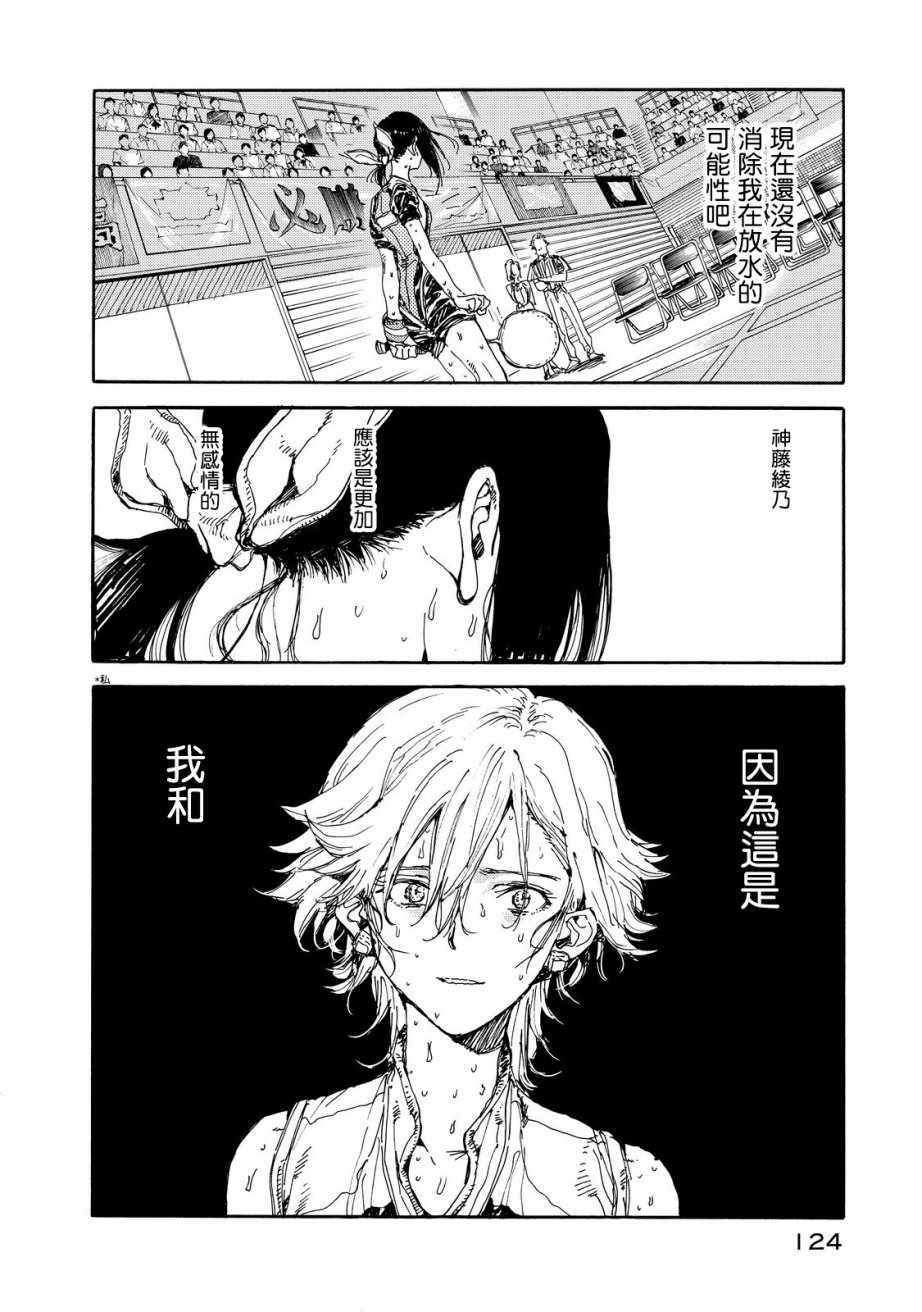 《轻羽飞扬》漫画最新章节第54话免费下拉式在线观看章节第【8】张图片