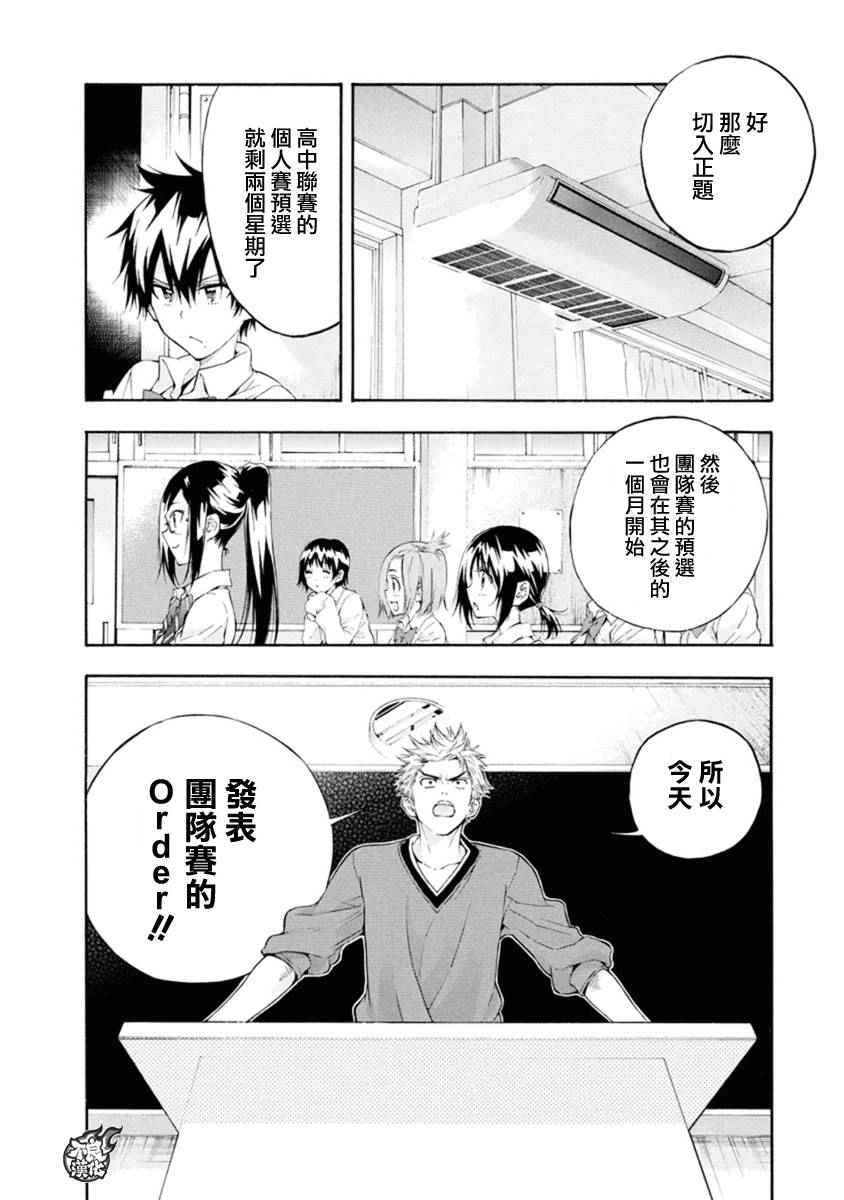 《轻羽飞扬》漫画最新章节第6话免费下拉式在线观看章节第【7】张图片