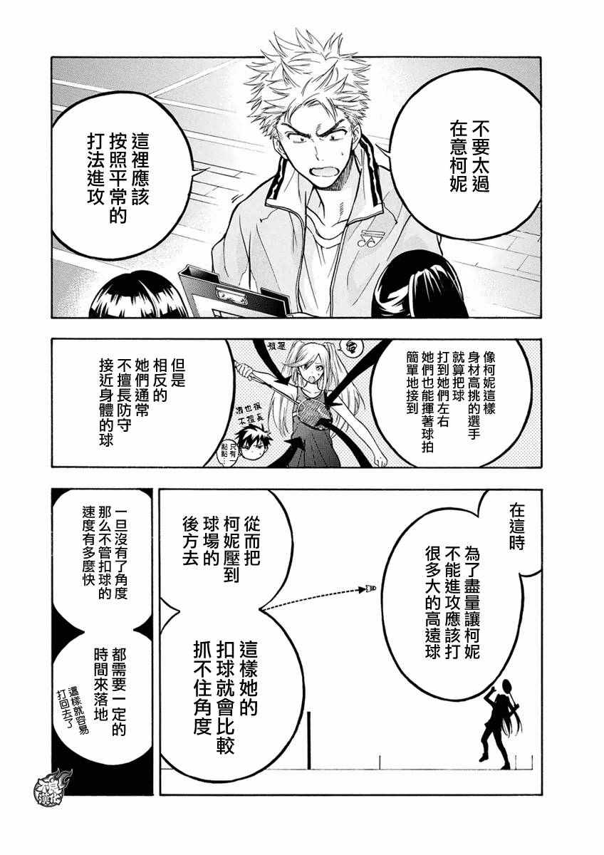 《轻羽飞扬》漫画最新章节第3话免费下拉式在线观看章节第【19】张图片