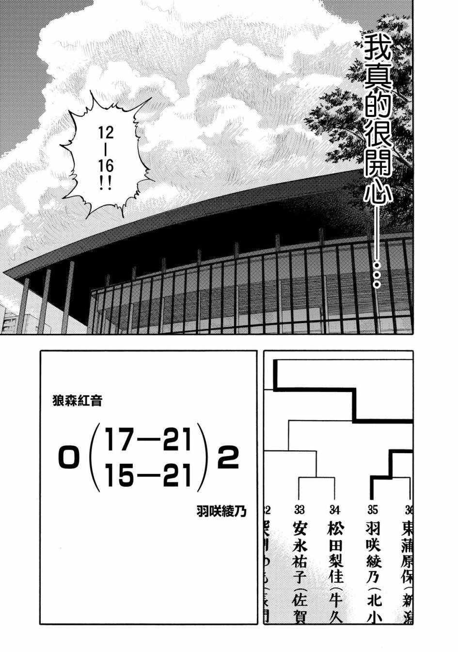 《轻羽飞扬》漫画最新章节第51话免费下拉式在线观看章节第【32】张图片