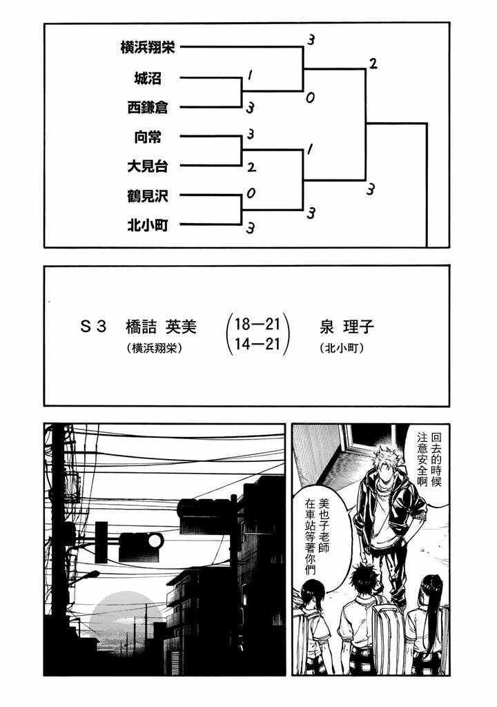 《轻羽飞扬》漫画最新章节第42话免费下拉式在线观看章节第【9】张图片