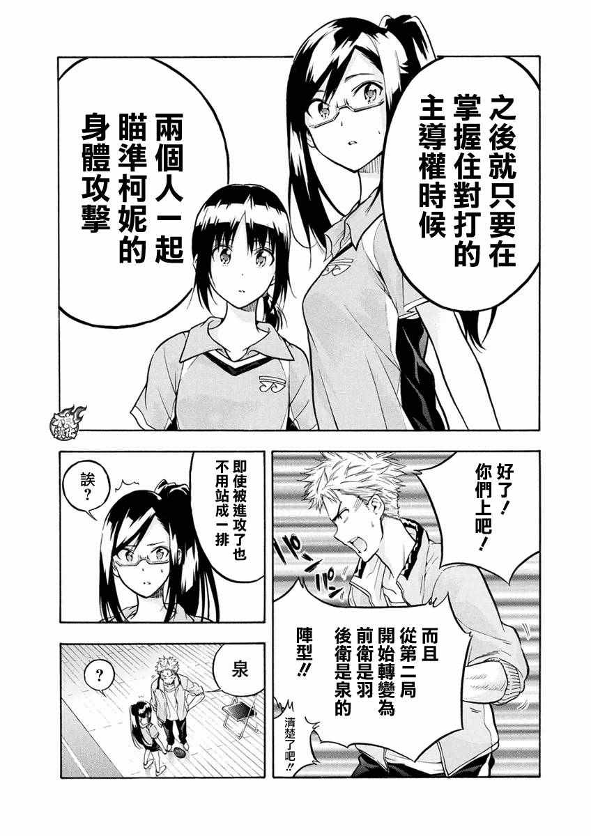 《轻羽飞扬》漫画最新章节第3话免费下拉式在线观看章节第【20】张图片