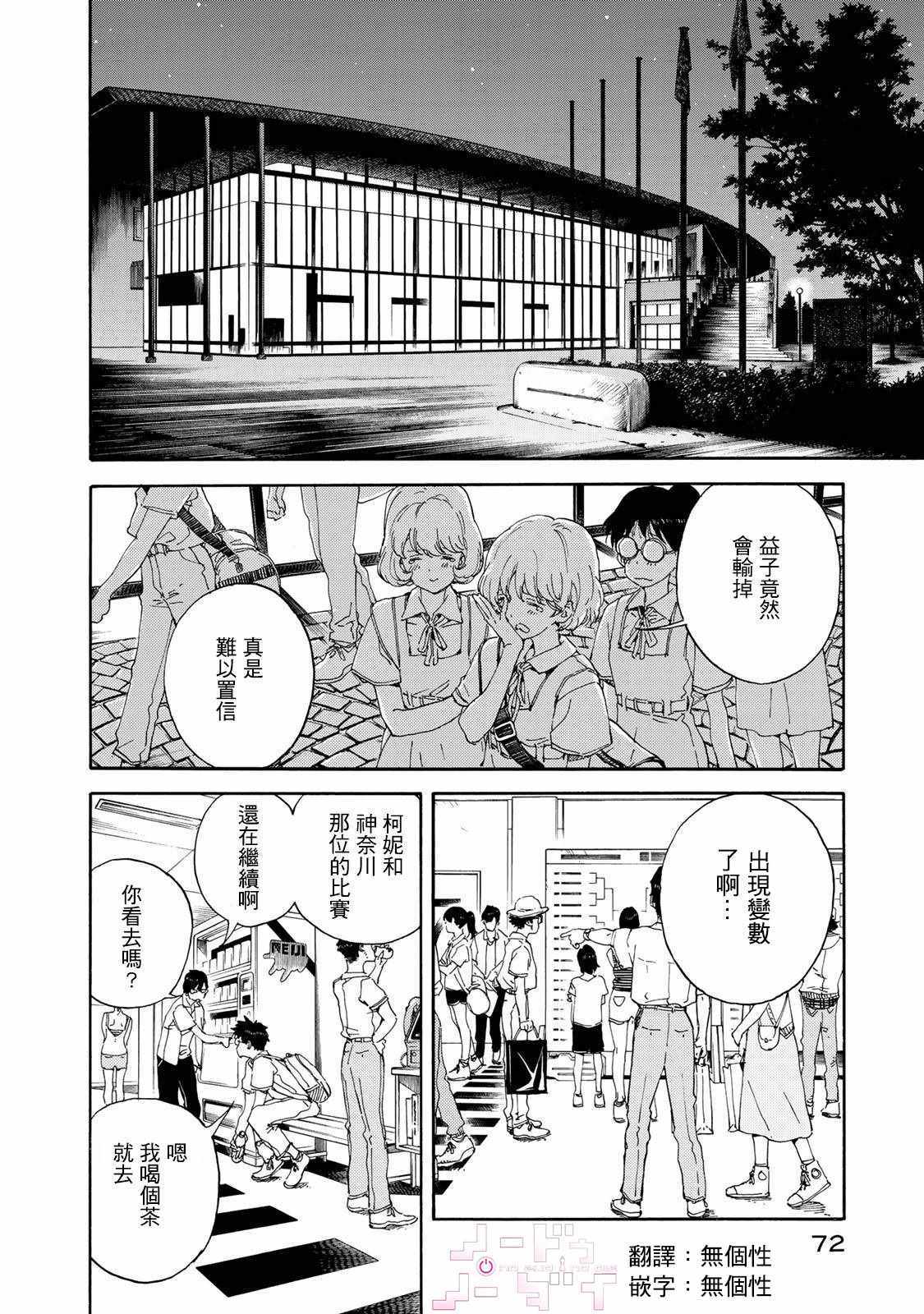 《轻羽飞扬》漫画最新章节第58话免费下拉式在线观看章节第【2】张图片