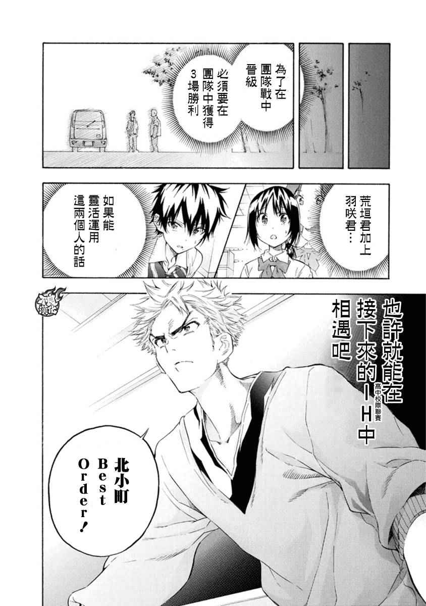 《轻羽飞扬》漫画最新章节第6话免费下拉式在线观看章节第【13】张图片