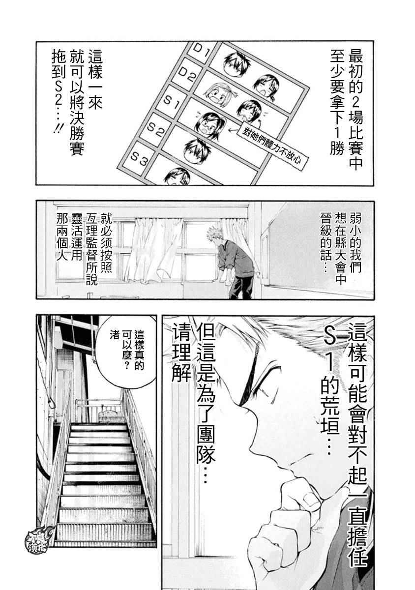 《轻羽飞扬》漫画最新章节第6话免费下拉式在线观看章节第【14】张图片