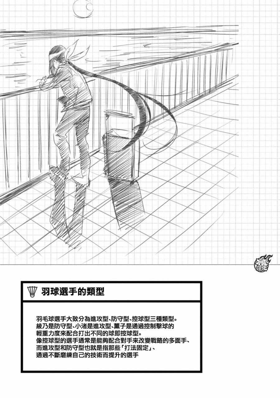 《轻羽飞扬》漫画最新章节第13话免费下拉式在线观看章节第【22】张图片