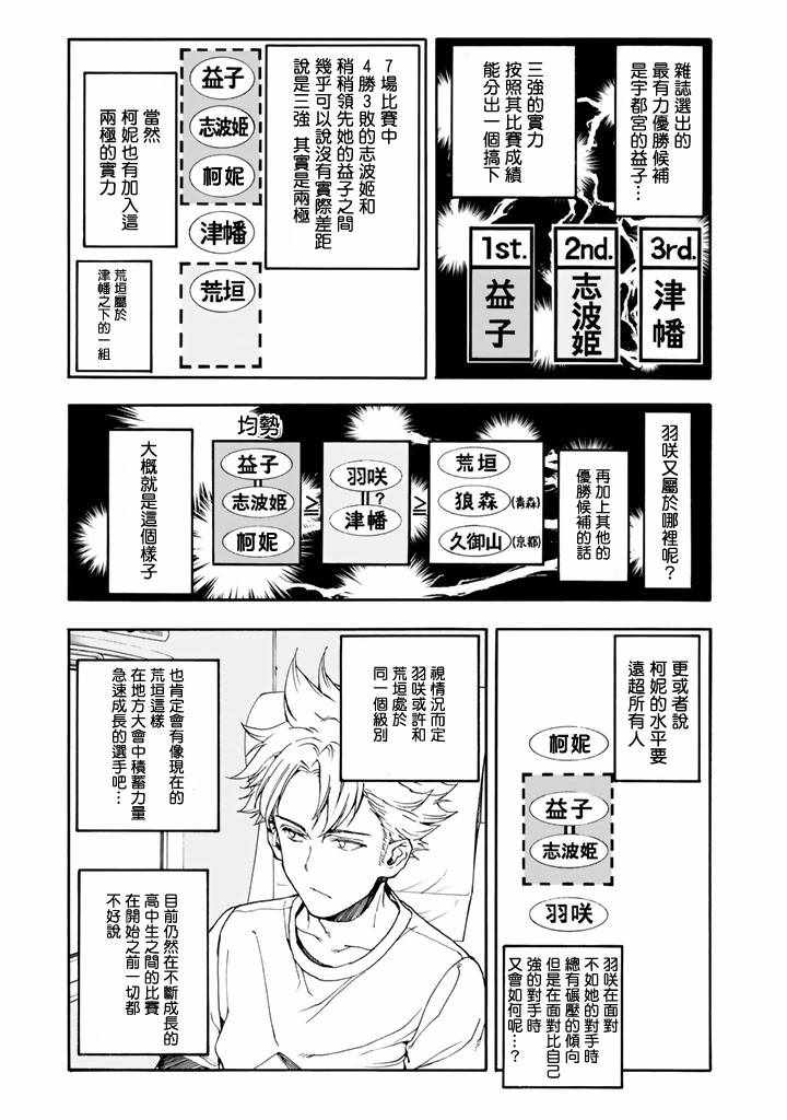 《轻羽飞扬》漫画最新章节第46话免费下拉式在线观看章节第【16】张图片