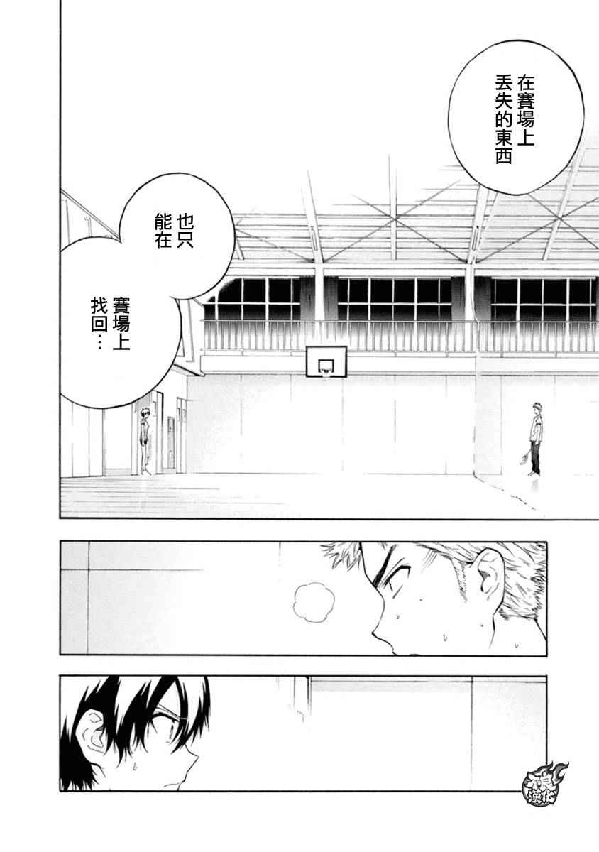 《轻羽飞扬》漫画最新章节第7话免费下拉式在线观看章节第【2】张图片