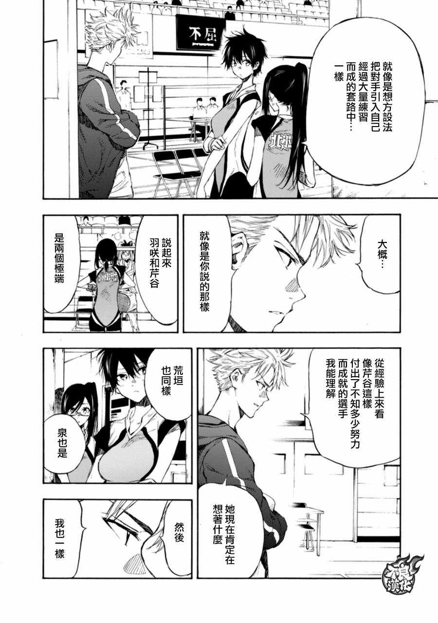 《轻羽飞扬》漫画最新章节第16话免费下拉式在线观看章节第【22】张图片