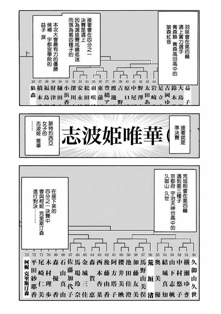 《轻羽飞扬》漫画最新章节第46话免费下拉式在线观看章节第【18】张图片