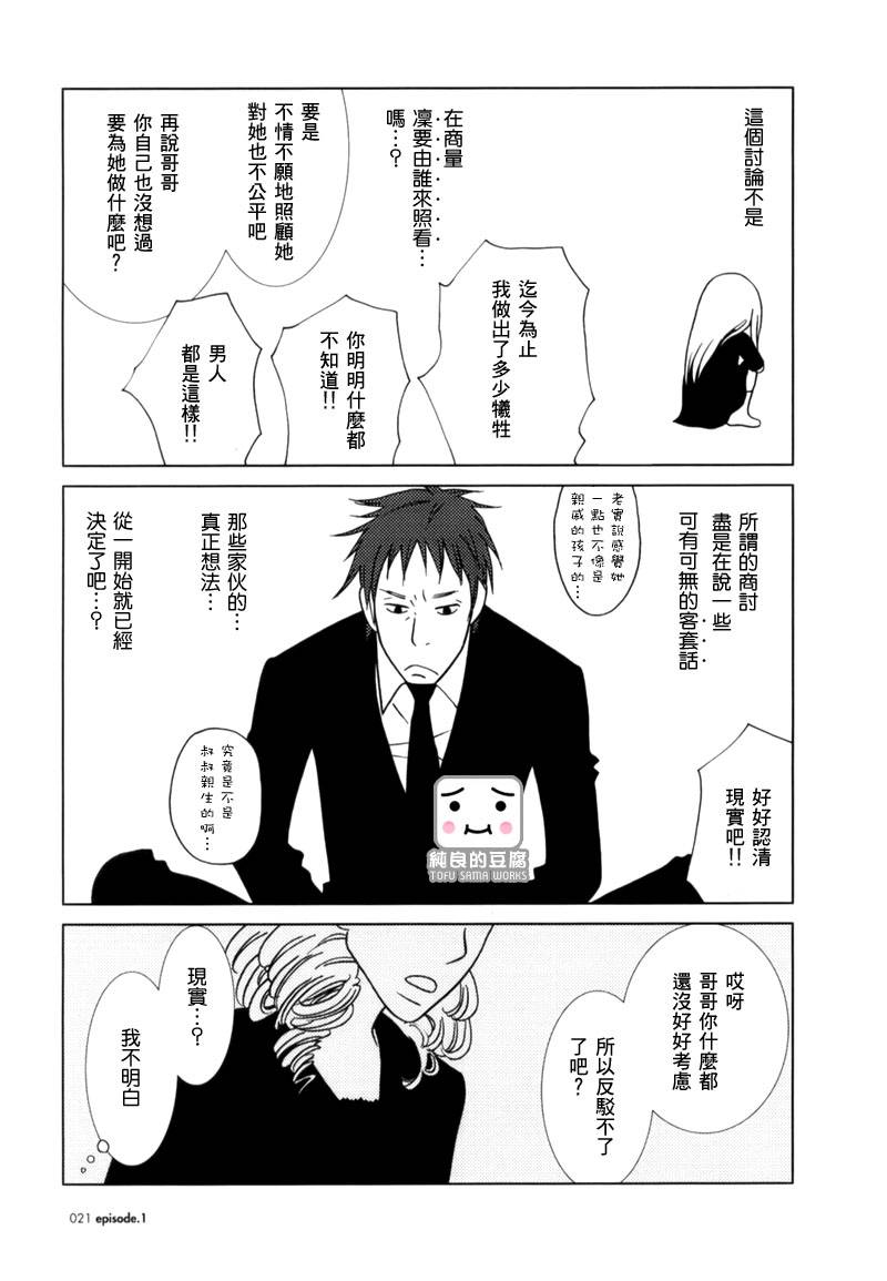 《白兔糖》漫画最新章节第1话免费下拉式在线观看章节第【20】张图片