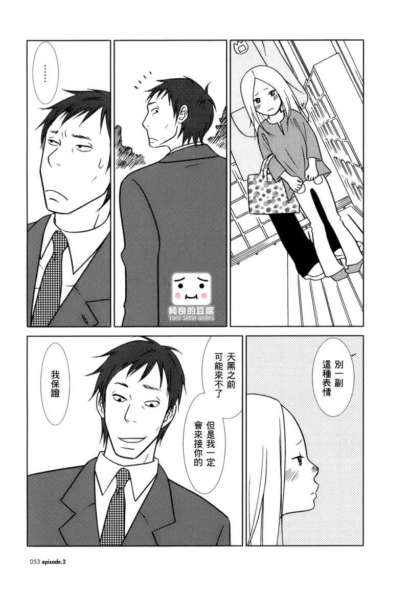 《白兔糖》漫画最新章节第2话免费下拉式在线观看章节第【25】张图片