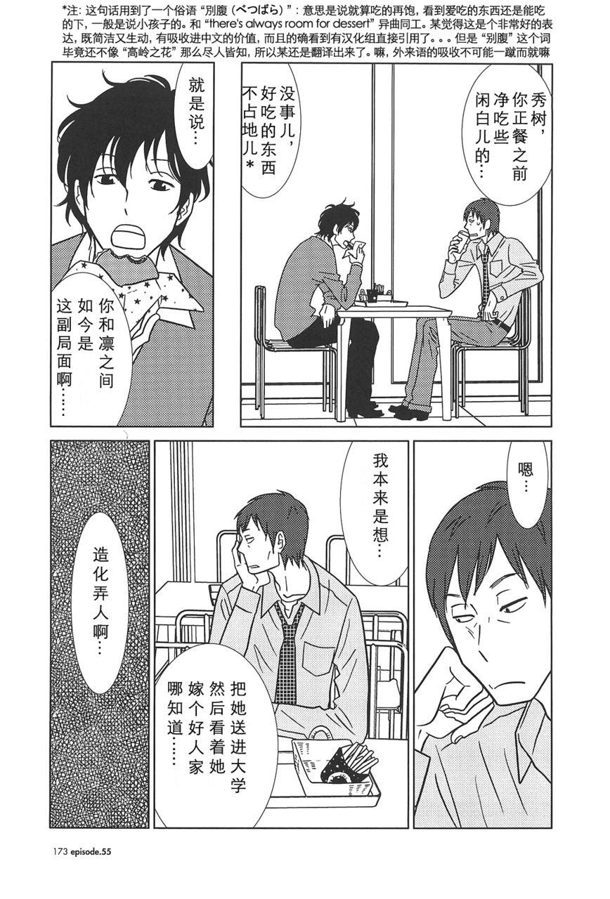 《白兔糖》漫画最新章节第55话免费下拉式在线观看章节第【22】张图片