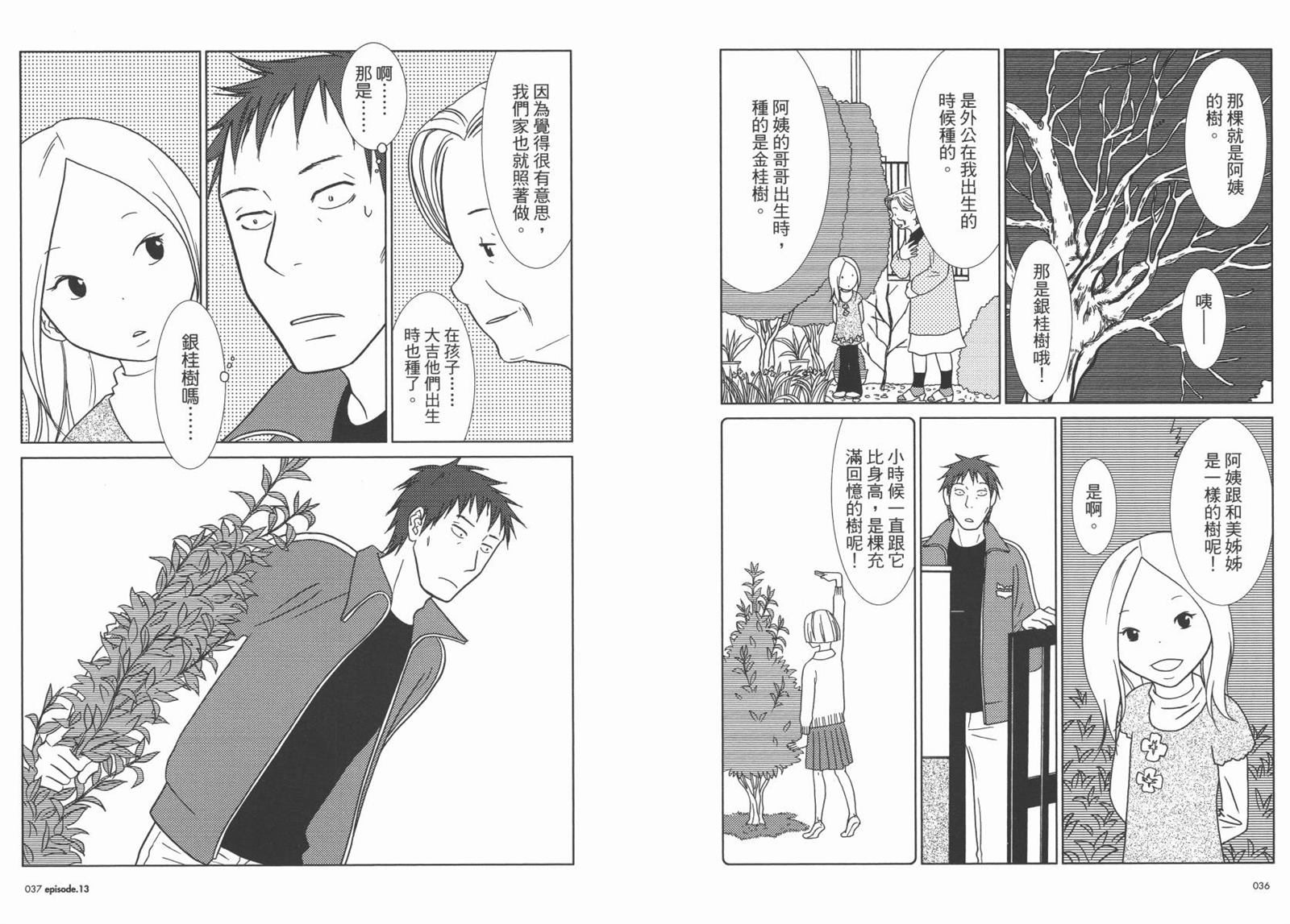 《白兔糖》漫画最新章节第3卷免费下拉式在线观看章节第【21】张图片