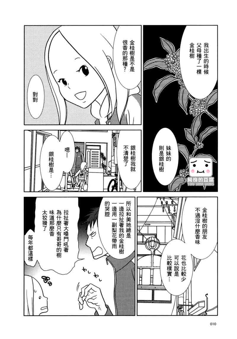 《白兔糖》漫画最新章节第13话免费下拉式在线观看章节第【8】张图片