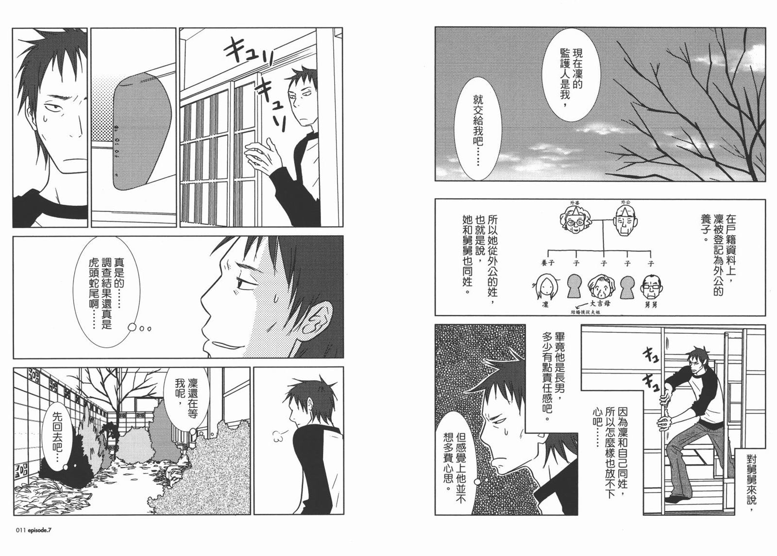 《白兔糖》漫画最新章节第2卷免费下拉式在线观看章节第【8】张图片