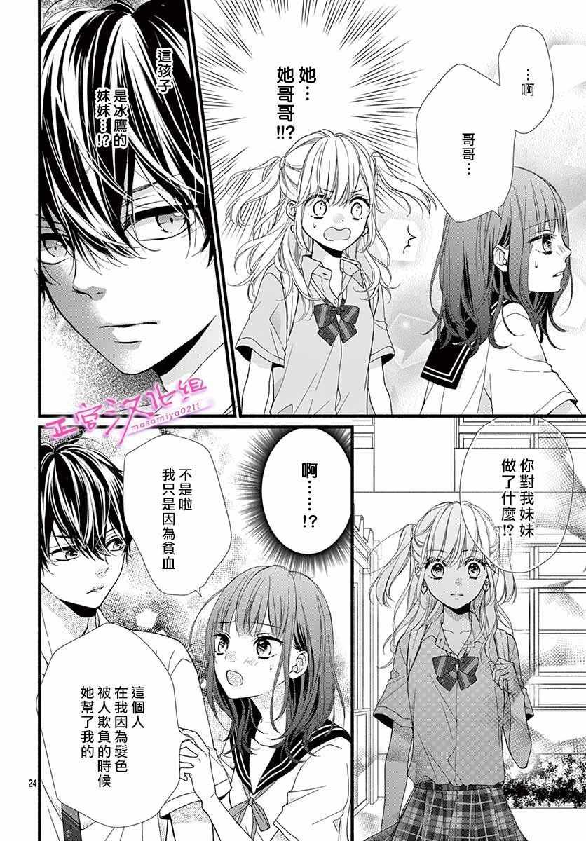 《此爱非恋》漫画最新章节第1话免费下拉式在线观看章节第【25】张图片