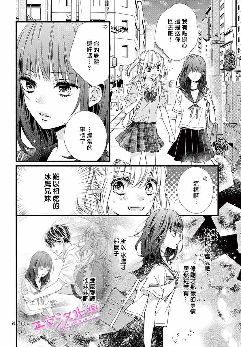 《此爱非恋》漫画最新章节第1话免费下拉式在线观看章节第【29】张图片