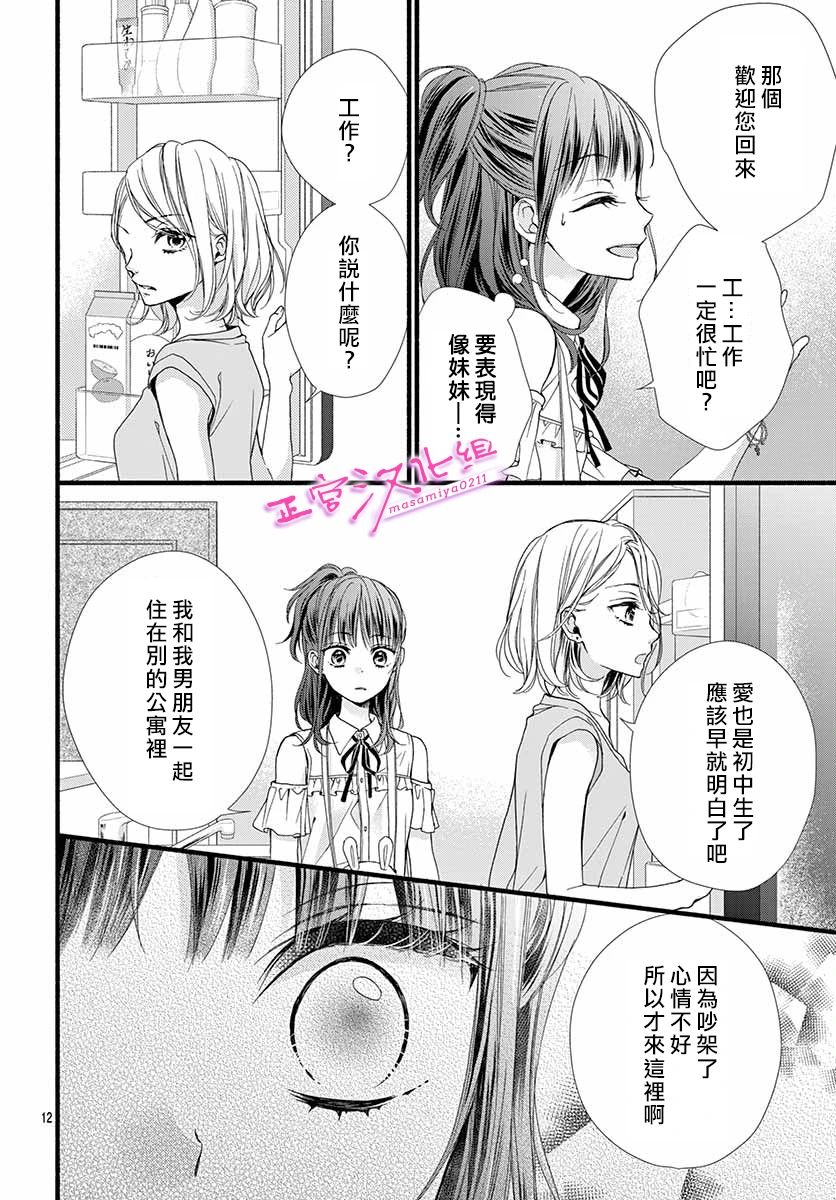 《此爱非恋》漫画最新章节第8话免费下拉式在线观看章节第【12】张图片