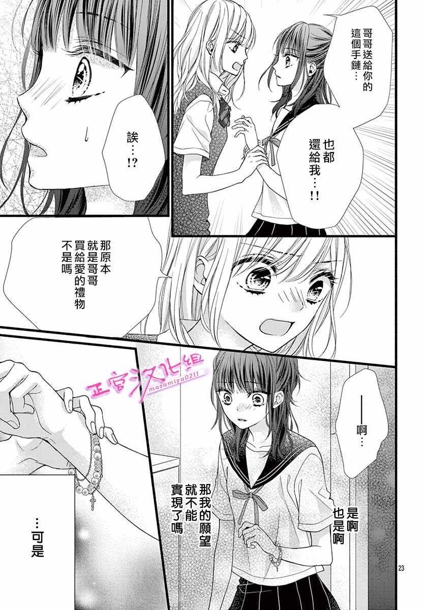 《此爱非恋》漫画最新章节第5话免费下拉式在线观看章节第【23】张图片