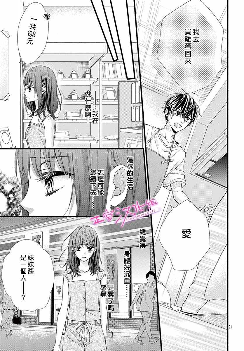 《此爱非恋》漫画最新章节第2话免费下拉式在线观看章节第【21】张图片