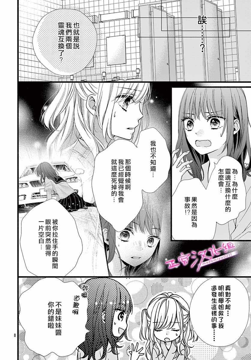 《此爱非恋》漫画最新章节第2话免费下拉式在线观看章节第【8】张图片