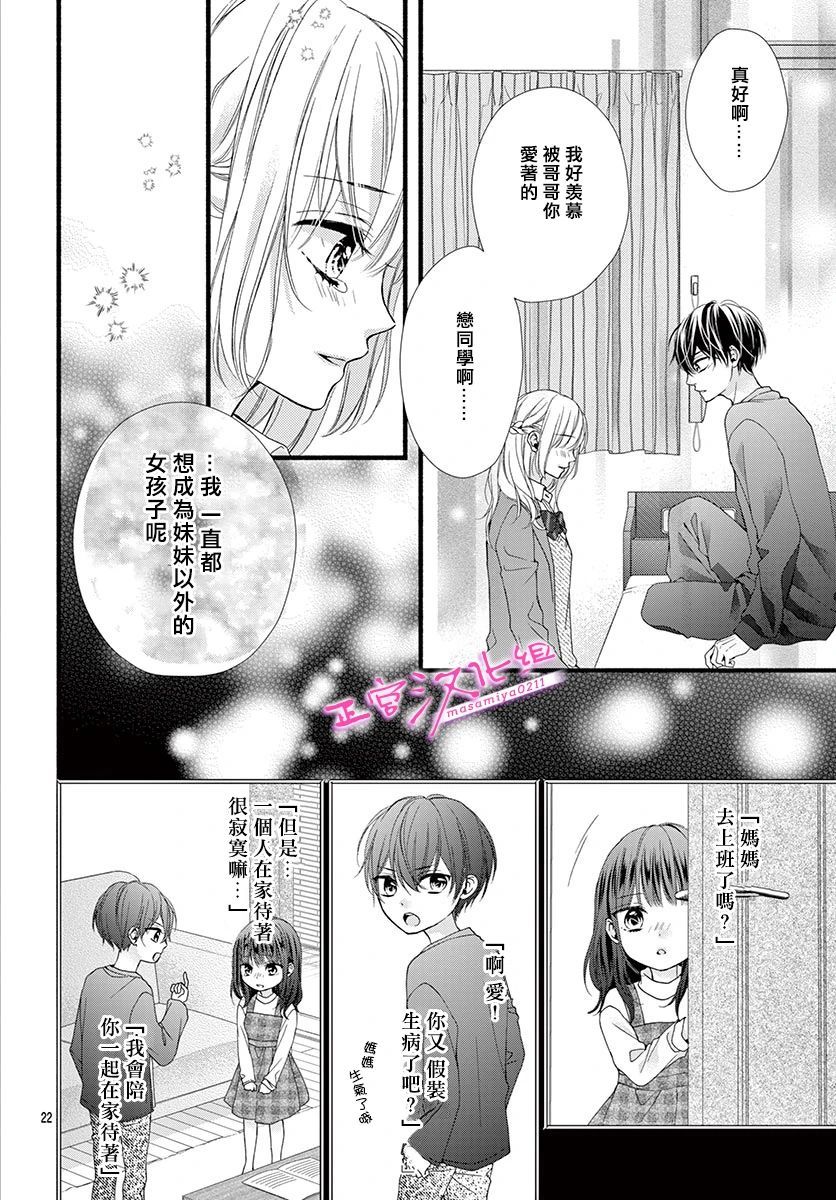 《此爱非恋》漫画最新章节第29话免费下拉式在线观看章节第【22】张图片