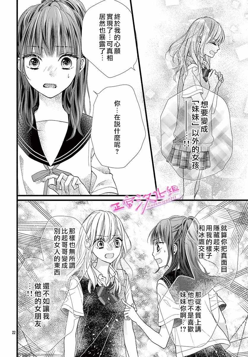 《此爱非恋》漫画最新章节第5话免费下拉式在线观看章节第【22】张图片