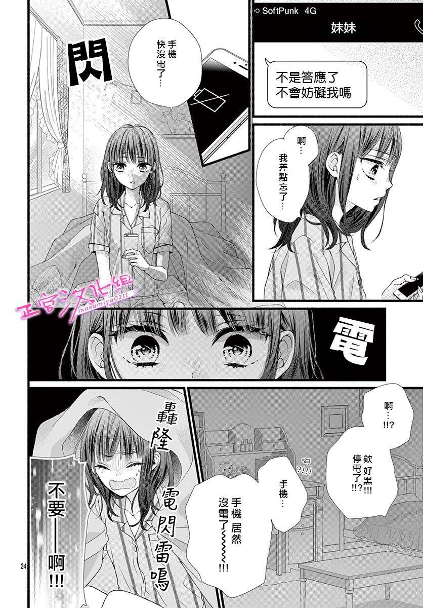 《此爱非恋》漫画最新章节第13话免费下拉式在线观看章节第【24】张图片