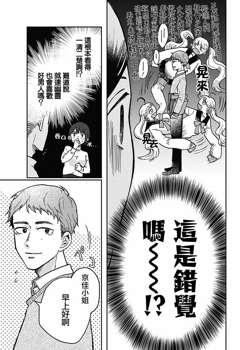 《再悸动的命运》漫画最新章节第1话免费下拉式在线观看章节第【7】张图片